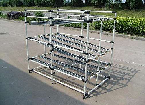 覆塑管貨架的產品優勢是什么？